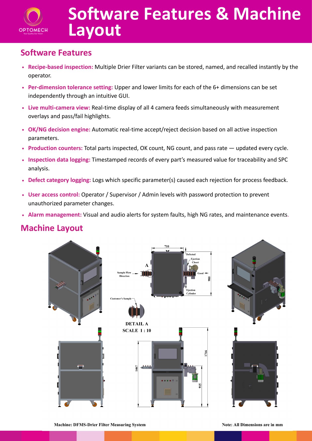 FDIS brochure machine layout page — isometric views, dimensions, conveyor cradles, and NG ejection path